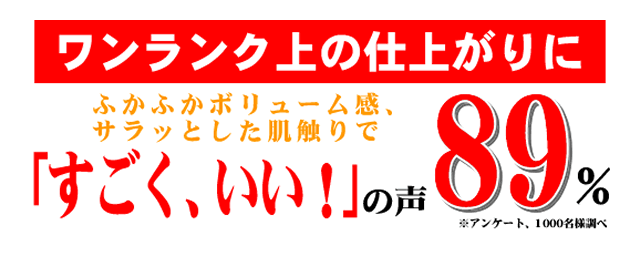 ワンランク上の仕上がりに「すごくいい！」の声が８９％