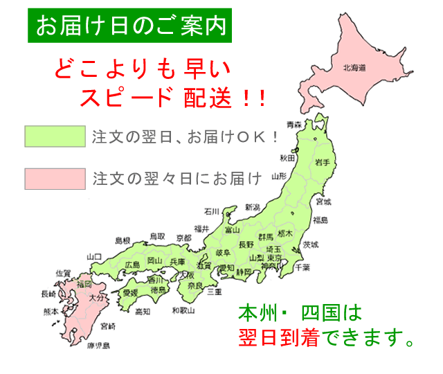 梱包キットの到着日数の目安