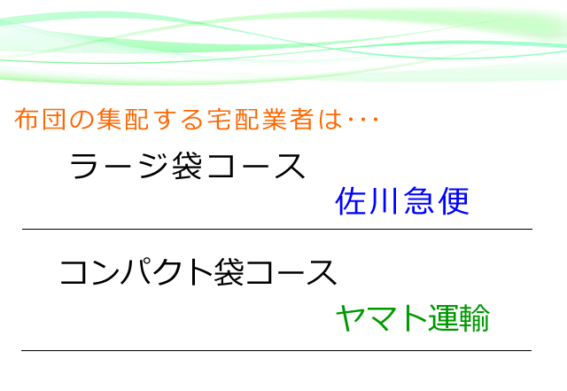 宅配業者の案内（コンパクト袋コースの寝具は、ヤマト運輸が集配します。ラージ袋コースの寝具は、佐川急便が集配します。）