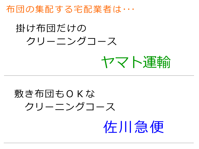 宅配業者の案内（掛け布団だけのクリーニングコースは、ヤマト運輸が集配します。敷き布団もＯＫなクリーニングコースは、佐川急便が集配します。）