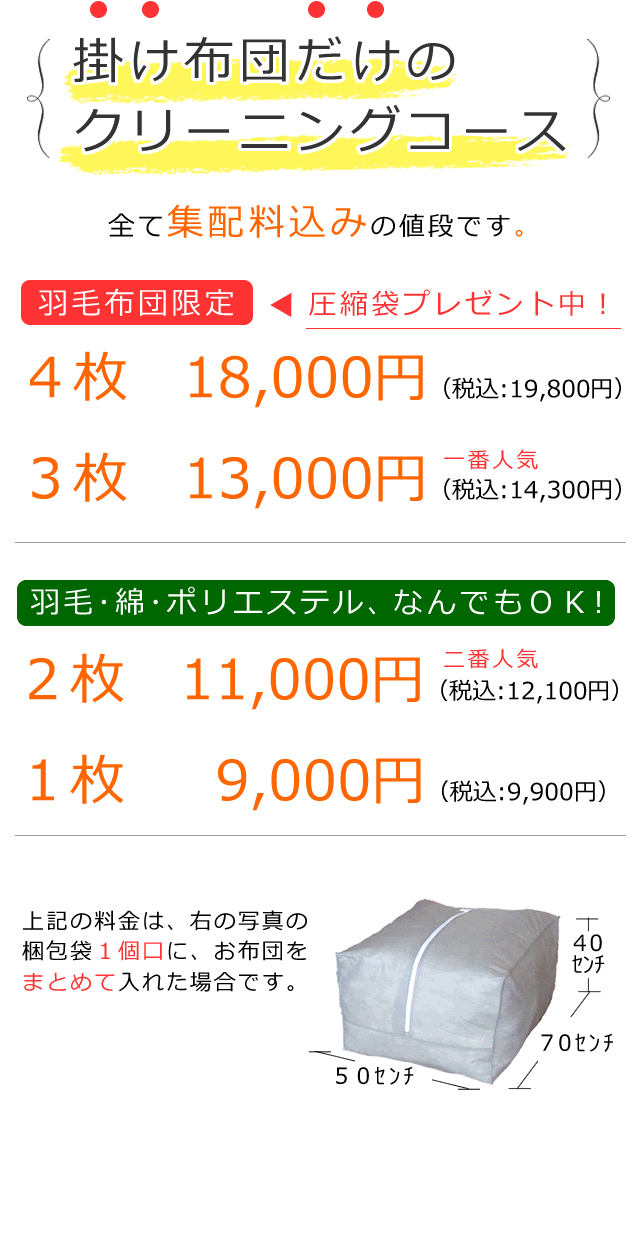 掛け布団だけのクリーニング、４枚（羽毛限定）18,000円、３枚（羽毛限定）13,000円、２枚11,000円、１枚9,000円