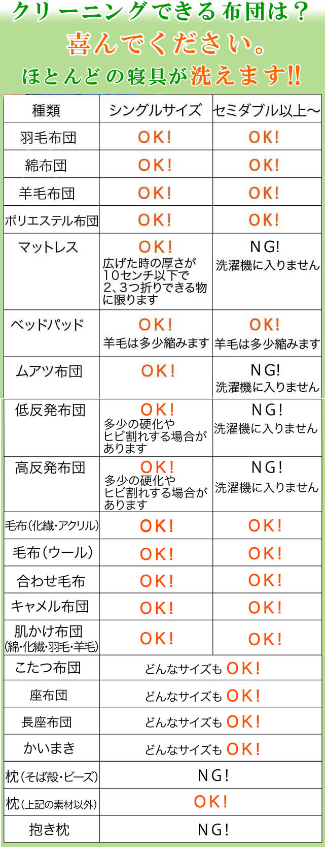 クリーニングできる布団の一覧表