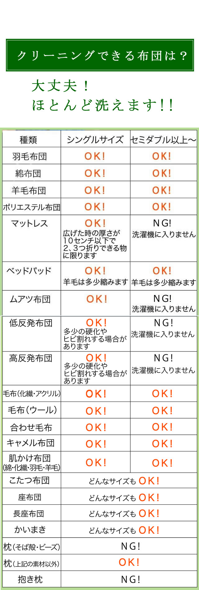 クリーニングできる布団の一覧表